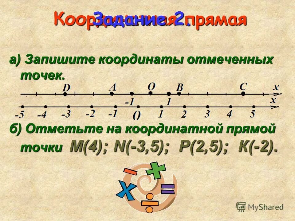 Запишите координаты т е. Как записать координаты точек. Запишите координаты т е. Как записать координаты точек. Координатная плоскость координаты точек.