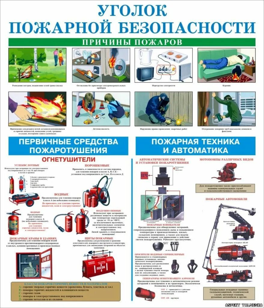 Пожарная безопасность в образовательной организации. Пожарная безопасность плакаты для стенда. плакаты по пожарной безопасности для студентов. правила пожарной безопасности стенд. инструкция по пожарной безопасности на стенд.