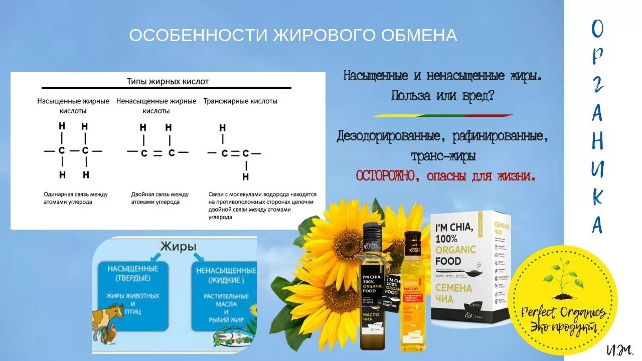 Источники насыщенных жиров рыбий жир. Особенности расщепления жиров. Perfect Organics логотип. Польза обмена. Промышленные трансжирные кислоты в производстве масел.