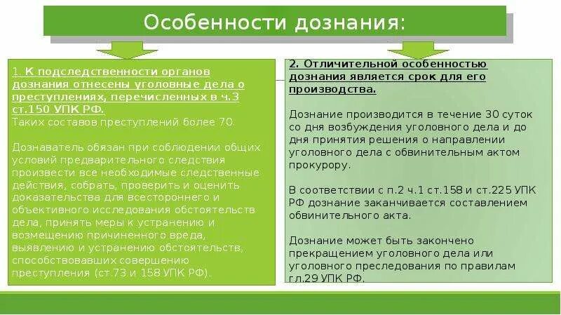 Особенности процессуального производства. Особенности дознания. Признаки дознания. Процессуальные особенности дознания. Особенности доказывания при производстве дознания.