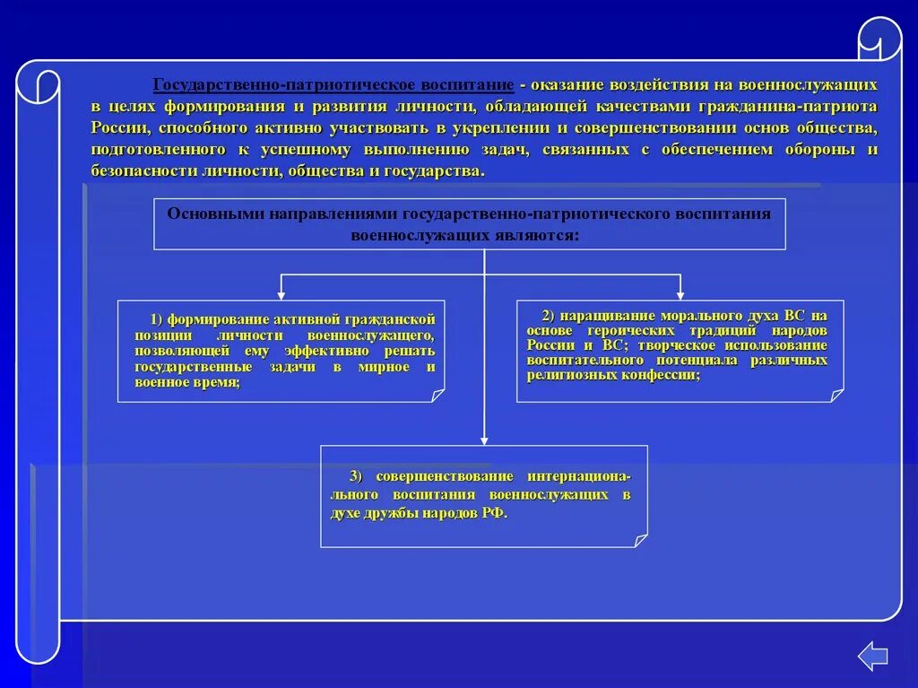 Воспитание в государственных документах. Государственно-патриотическое воспитание военнослужащих. Методы воспитания патриотизма у военнослужащих. Методы формирования патриотизма. Способы формирования личностных качеств военнослужащих.