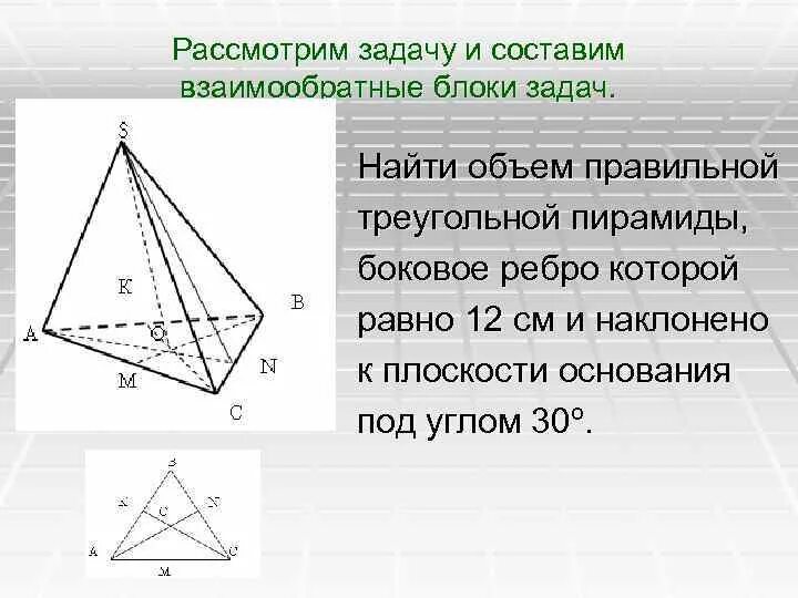 Боковое ребро правильной треугольной пирамиды. Боковые ребра треугольной пирамиды. Боковые ребра наклонены к плоскости основания. Ребро основания правильной треугольной пирамиды.