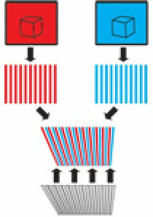 лентикулярный лист что это. лентикулярная линза. лентикулярный пластик axclear 70 lpi. пластик для стерео варио. лентикулярный линзовый растр.