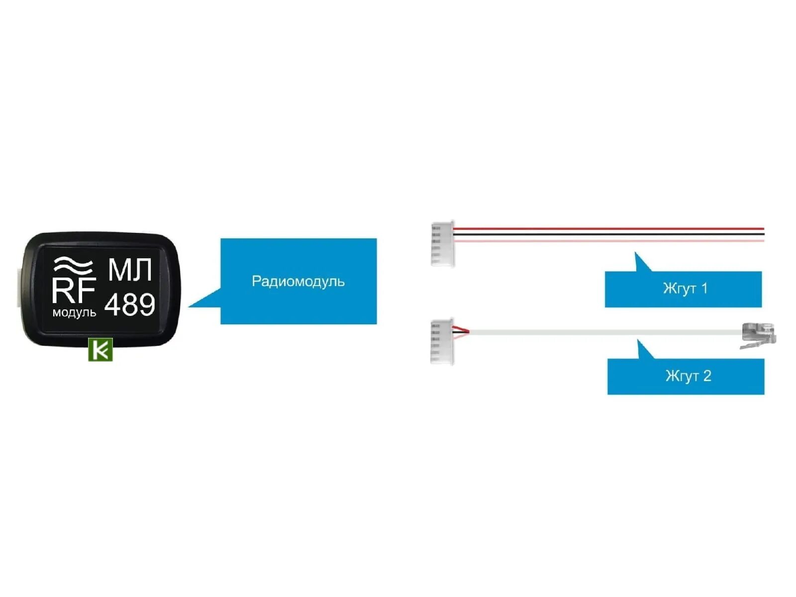 Zont радиомодуль. Радиомодуль Zont мл-489. Zont 489 радиомодуль. Радиомодуль Эван мл-489. Радиомодуль мл-489 ФРЦ.