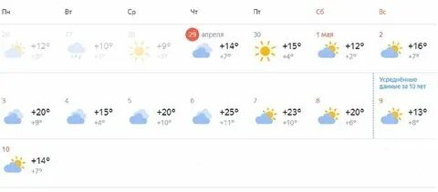 Погода в элисте в ноябре 2024