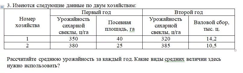 Как рассчитать среднюю урожайность. Имеются следующие данные по фермерским хозяйствам. Имеются данные об урожайности и посевных площадях. Имеются данные по фермерским хозяйствам области.