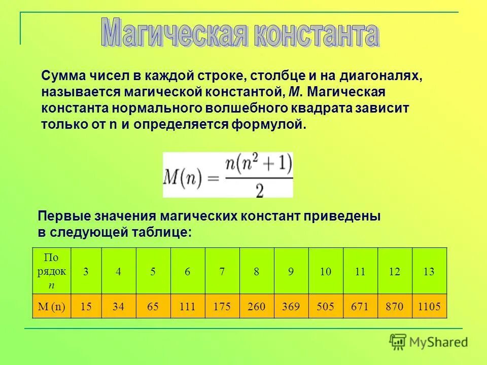 Формула суммы чисел лет. Формула суммы арифметической прогрессии через d. Амортизация сумма чисел лет формула. Амортизация методом суммы чисел лет формула. Формула суммы арифметической прогрессии через d.