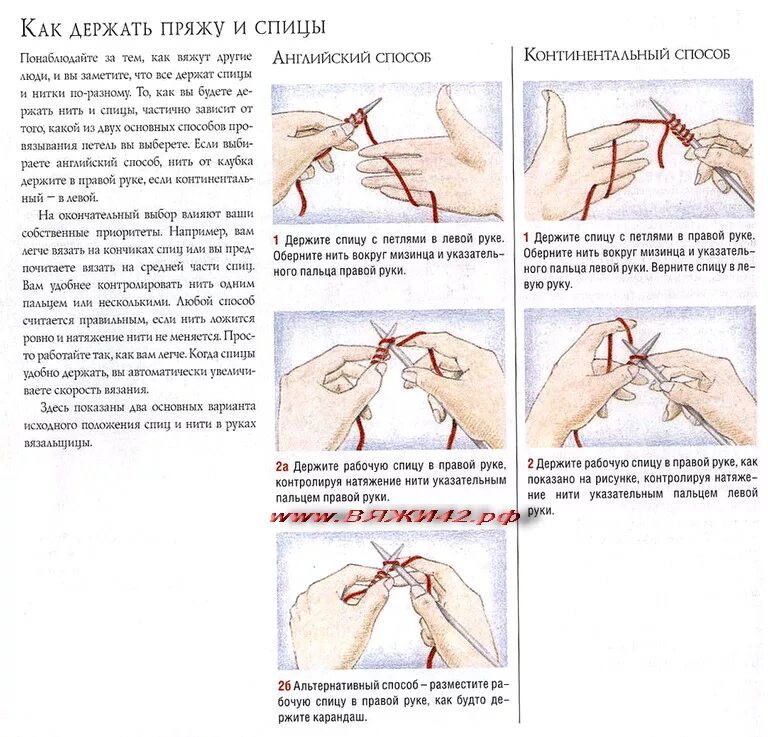 Набор петель спицами для начинающих пошагово. Натяжение нити при вязании спицами. Правильно держать спицы при вязании. Как правильно держать крючок. Натяжение нити при вязании.