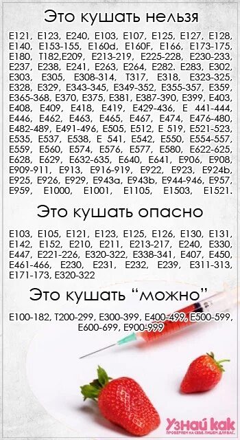 Ем и кушаю разница
