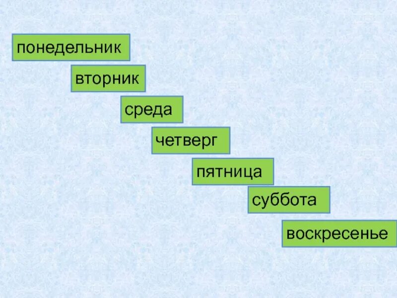 Когда приходит суббота. Понедельник вторник среда четверг пятница суббота воскресенье. Когда придет суббота 1 класс. Дни недели 1 класс окружающий мир. Когда придет суббота задания.