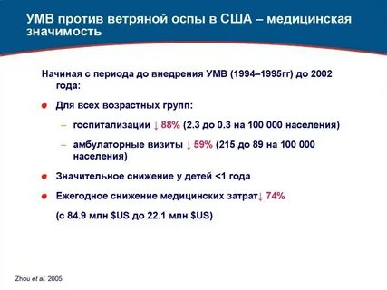 Прививка по мкб 10 у взрослых