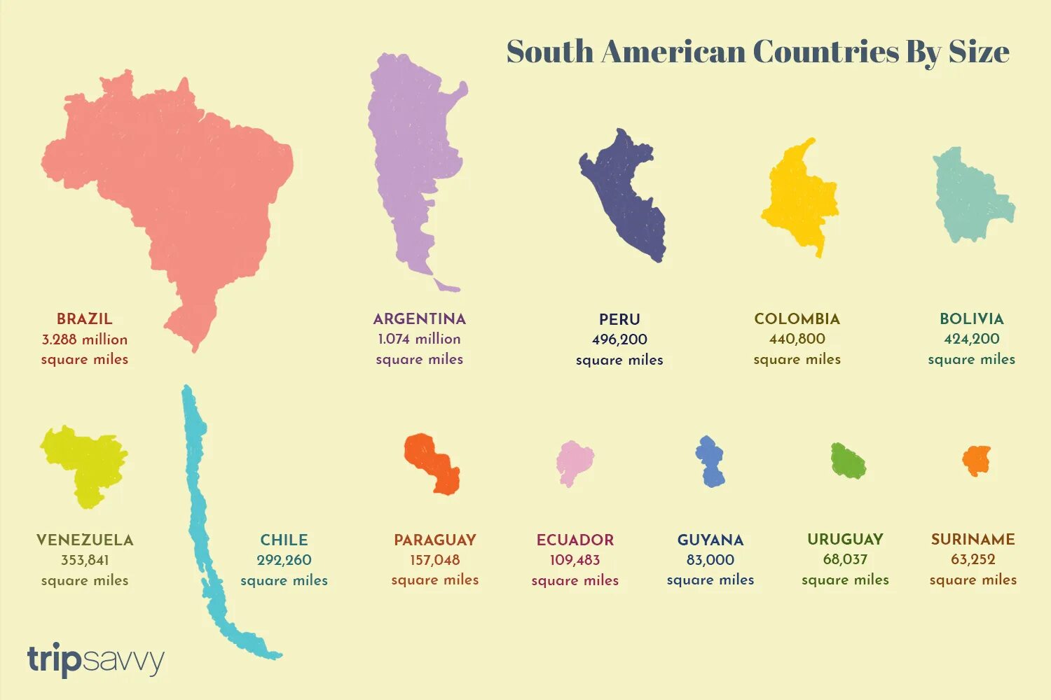 The world smallest country is. South Countries. Countries in South America. The smallest Country in the World. What the smallest Country in the World.