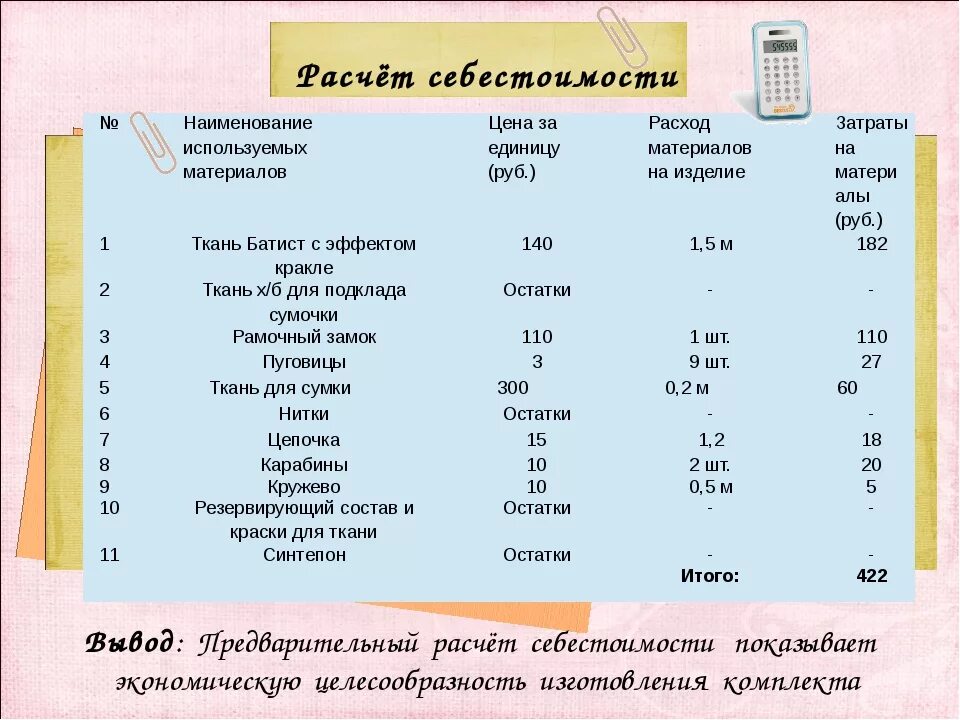 Цена изделия расчет. Расчет себестоимости производства изделия. Расчет стоимости себестоимости. Как рассчитать себестоимость изделия ручной работы. Расчет калькуляции себестоимости детали.