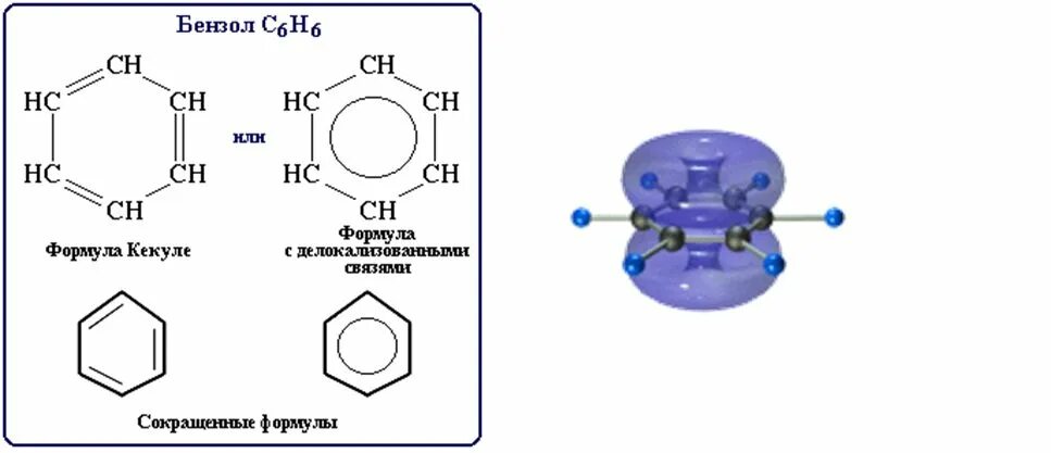 Формула бензола бензольное кольцо. Бензольные кольца структурная формула. Структура бензола Кекуле. Строение бензола формула. Кольцо бензола