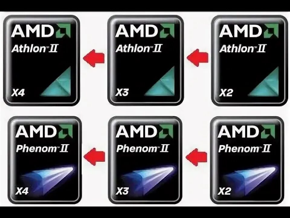 Phenom обзор. Amd phenom ii x4 logo. amd phenom 2 наклейка. наклейка amd phenom x6. наклейки амд.