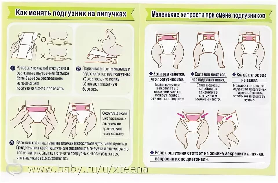 Как нужно менять подгузники. Как правильно надевать подгузник ребенку. Новорожденному одевают подгузник. Как менять подгузник ребенку.