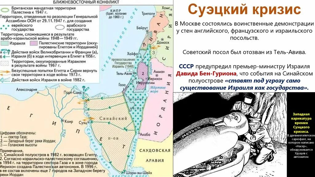 История газы и израиля кратко и понятно