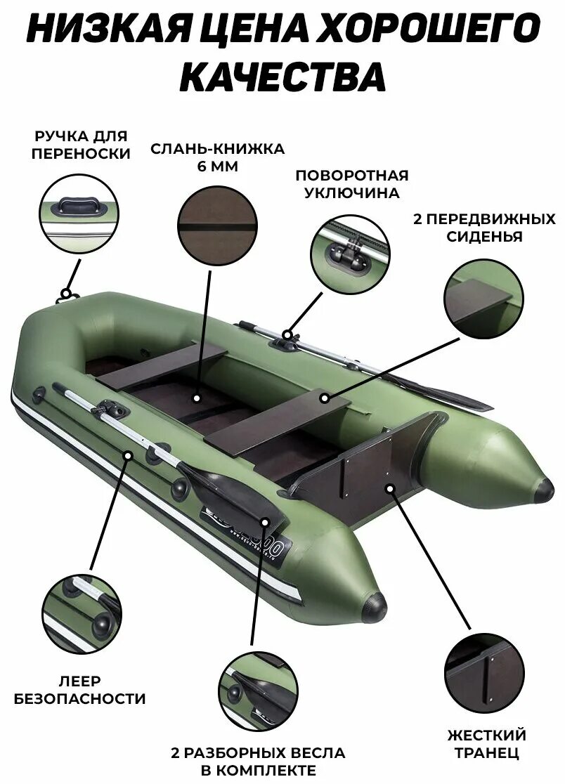 Лодка аква про. Лодка аква про