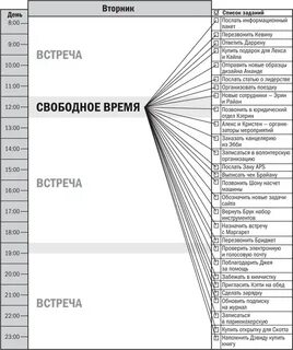 Список заданий 21