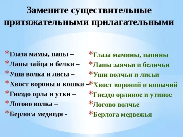 Разговор подруг заменить на притяжательные. Притяжательные прилагательные склонение. Притяжательные прилагательные в русском языке. Притяжательные прилагательные в русском упражнения. Русский притяжательные прилагательные задания.