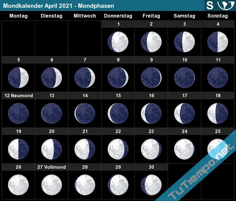 Начало растущей луны в апреле. Календарь Луны. Фазы Луны. Лунный календарь Луна. Лунный календарь на апрель 2021.