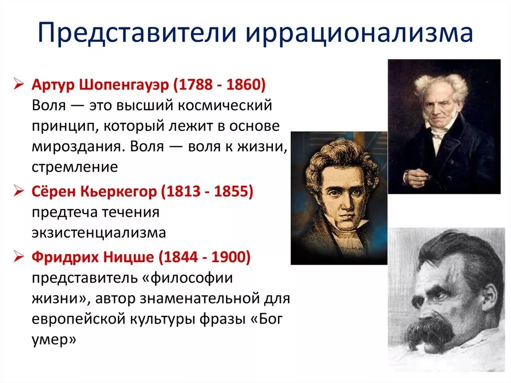 В самом начале девятнадцатого века основная мысль. Философия иррационализма XIX века: Шопенгауэр, Ницше, Кьеркегор. Кьеркегор иррационализм. Основоположник иррационализма. Иррационализм представители.