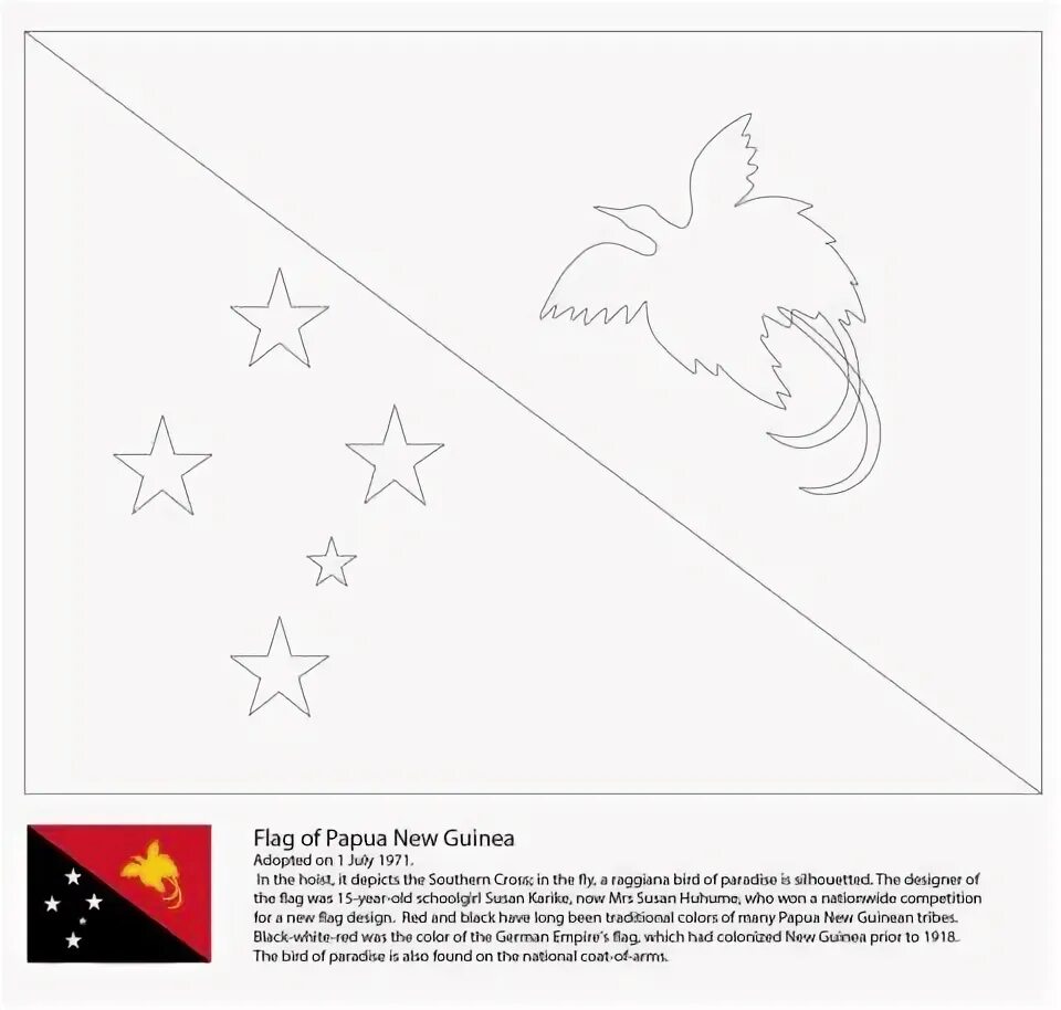 Is Papua New Guinea really heading for a crisis? - YouTube