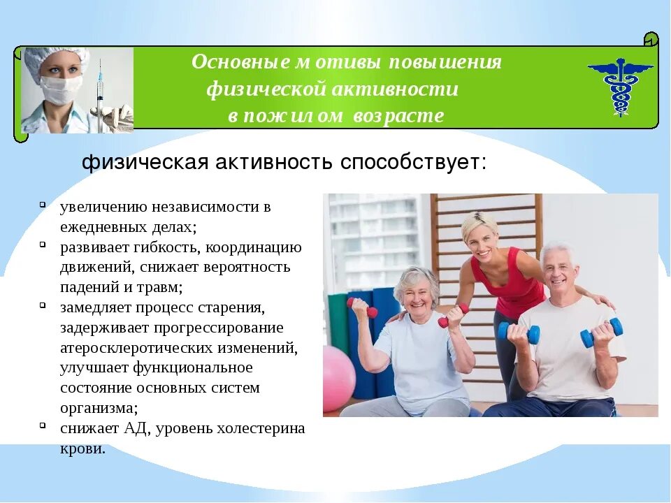 Обучение пациента зож