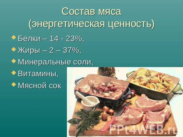 Не мясо состав. Не мясо состав