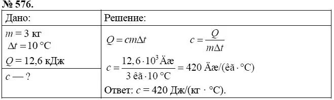 12 6 кдж