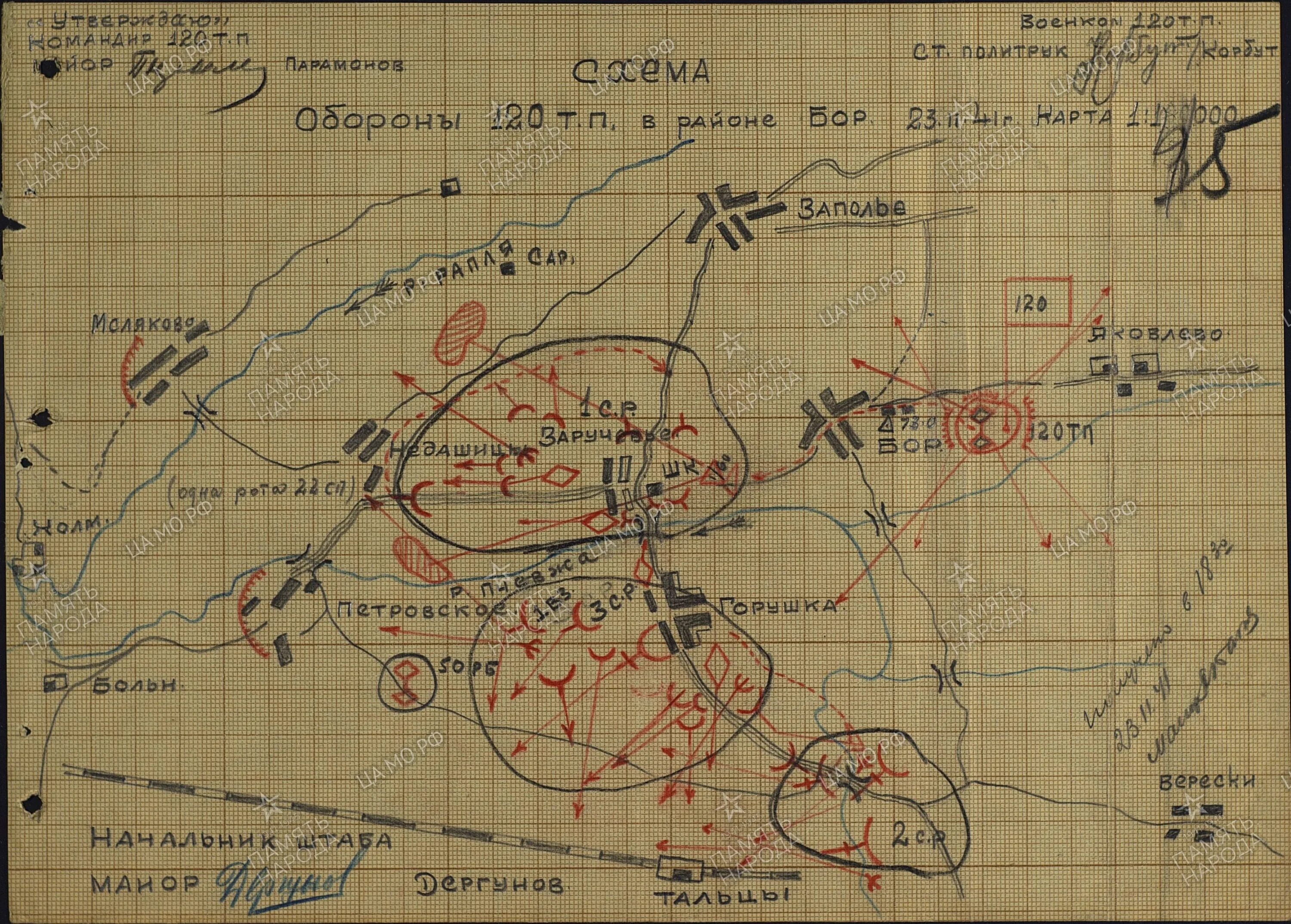 Тихвинская наступательная операция 1941 года карта боевых действий. Тихвинская оборонительная операция 1941. Тихвинская операция 1941 карты. Тихвинская наступательная операция карта.