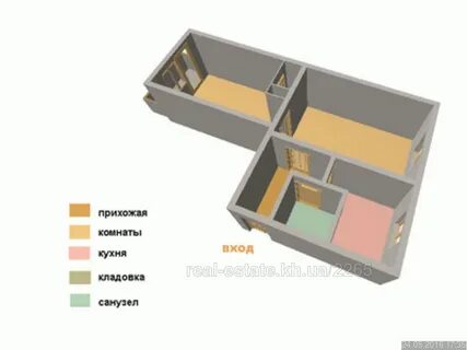 Изолированные комнаты