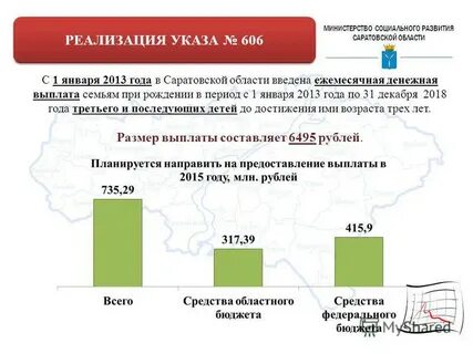 Программа развития саратова