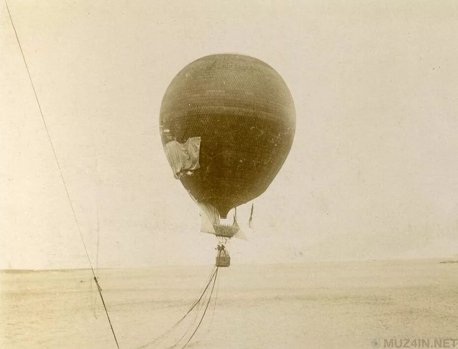 Монгольфьер стратостат. Аэростат стратостат дирижабль. Полет Менделеева на воздушном шаре 1887.