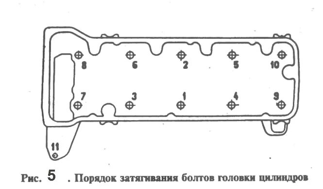 Схема протяжки ГБЦ ВАЗ 2106. Схема затяжки головки ВАЗ 2106. Схема затяжки головки ВАЗ 2103. Порядок протяжки ГБЦ ВАЗ 2106. Момент затяжки гбц нива инжектор