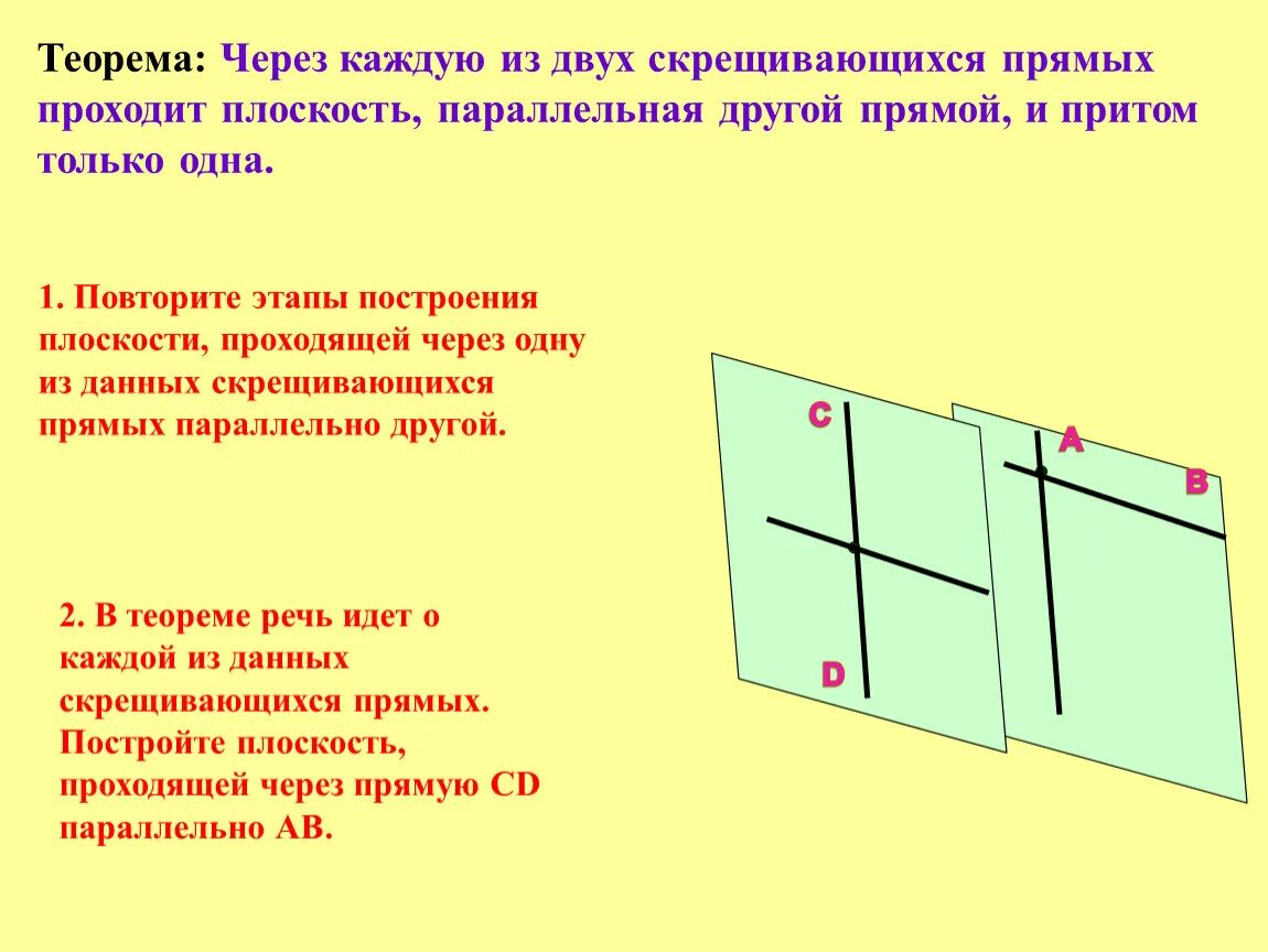 Докажите что через прямую можно провести. Через каждую из двух скрещивающихся прямых проходит плоскость. Теорема через каждую из двух скрещивающихся прямых. Через каждую из двух скрещивающихся прямых доказательство. Теорема 2 через каждую из скрещивающихся прямых проходит плоскость.