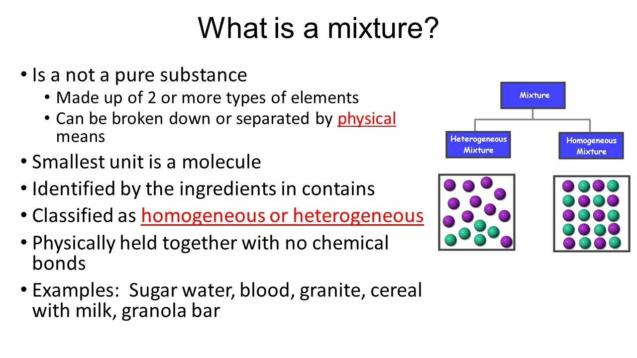 It is a mixture of. Mixture is. heterogeneous mixture. elements and compounds basic for kids. basic differential rules.