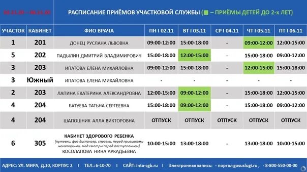 Регистратура тракторной поликлиники. Расписание врачей детской. Расписание врачей 6 детская поликлиника. Расписание врачей педиатров. Расписание врачей в детской поликлинике 6 педиатр.