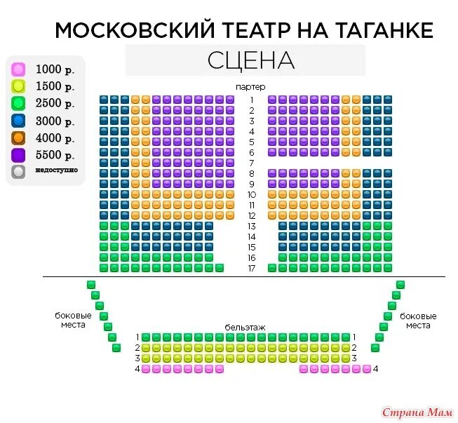 Театр на Таганке - театр на Таганке - основная сцена ,. Театр на Таганке основная сцена бельэтаж. Схема театра на Таганке основная сцена. Театр на Таганке новая сцена схема.