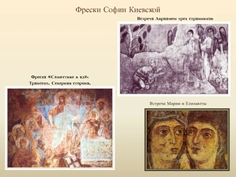 Определите что такое фреска