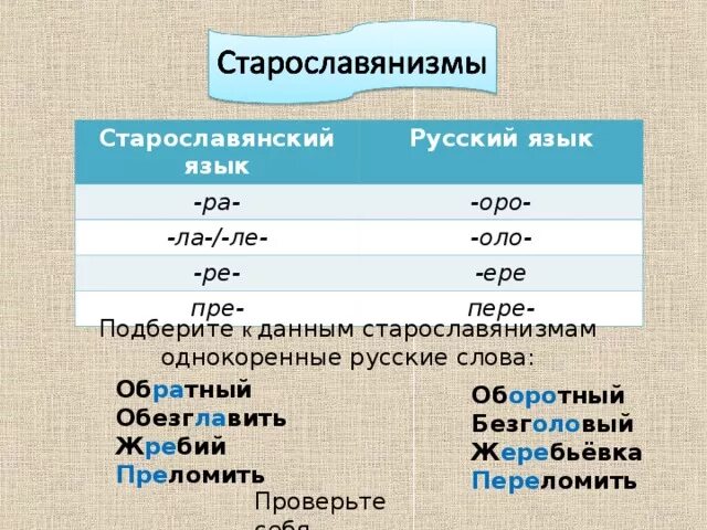 Игра слов в русском языке примеры Что такое языковой разбор слова