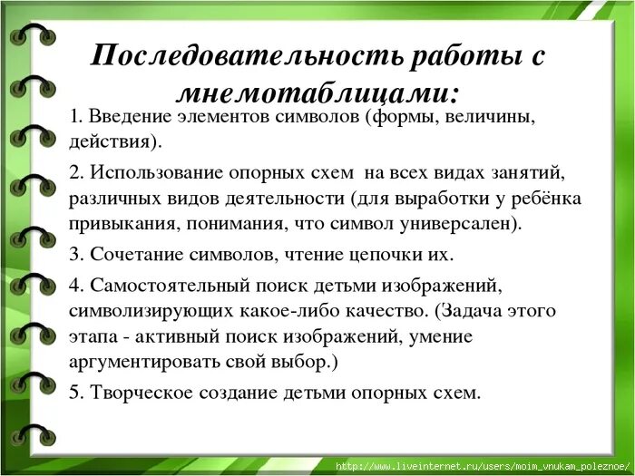 Задачи мнемотехники. Последовательность работы с мнемотаблицами. цели и задачи мнемотехники для дошкольников. этапы при работе с мнемотаблицами. памятка по использованию мнемотехники.
