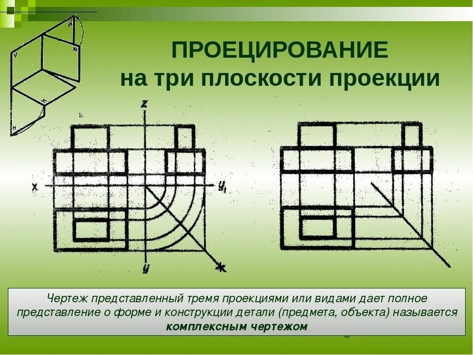 Прямоугольное проецирование. Плоскости проекций в черчении. черчение проекция на три плоскости. проецирование на плоскости проекций. проецирование на три плоскости проекций.