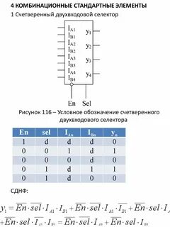 Логические комбинационные элементы