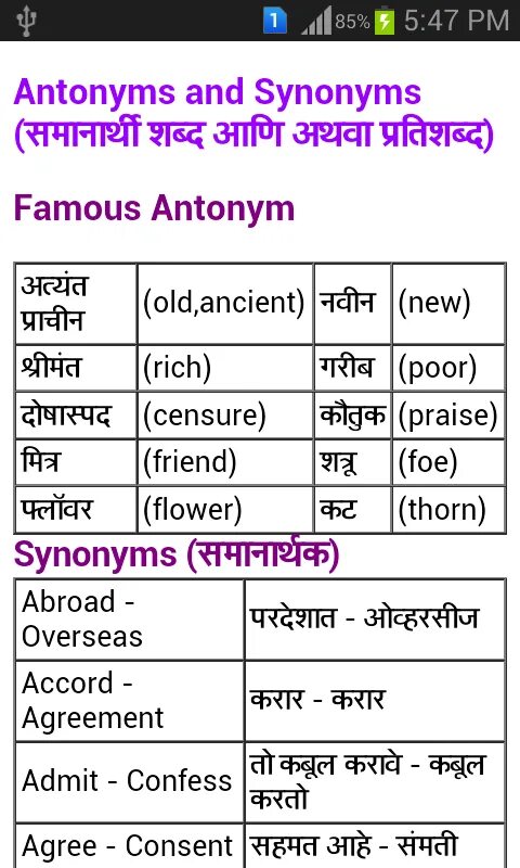 Famous famouser the famousest. Синоним к слову famous на английском. Synonyms and antonyms. Синоним у слову clever. Famous синоним.
