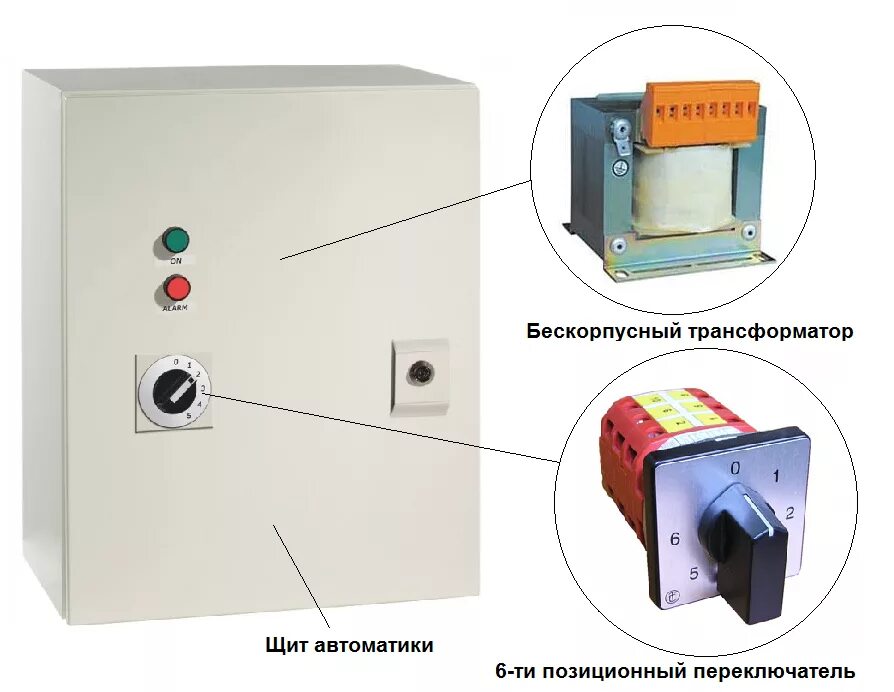 Регулятор скорости 380. Регулятор скорости вентилятора трансформаторный 380. пятиступенчатый регулятор скорости вентилятора 380v системаир.
