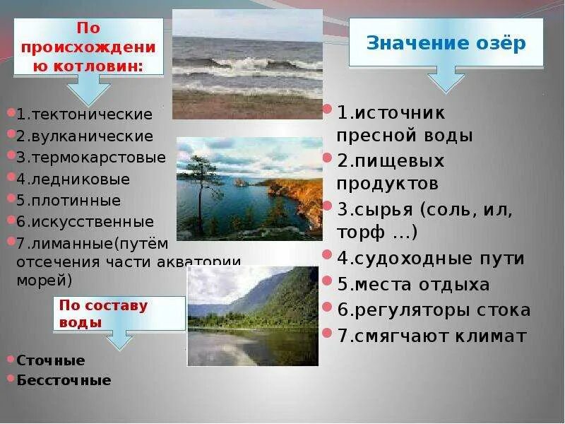 Озера подземные воды многолетняя мерзлота и ледники. Озера болота подземные воды ледники многолетняя мерзлота. Термокарстовые озера примеры. Ледниково термокарстовые озера.