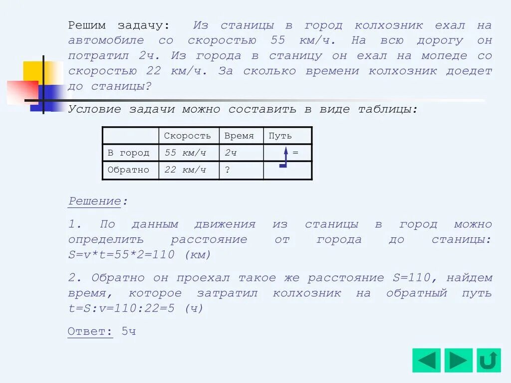 Заполните таблицу и выполните задачи. Заполни таблицу и выполните решение задачи.