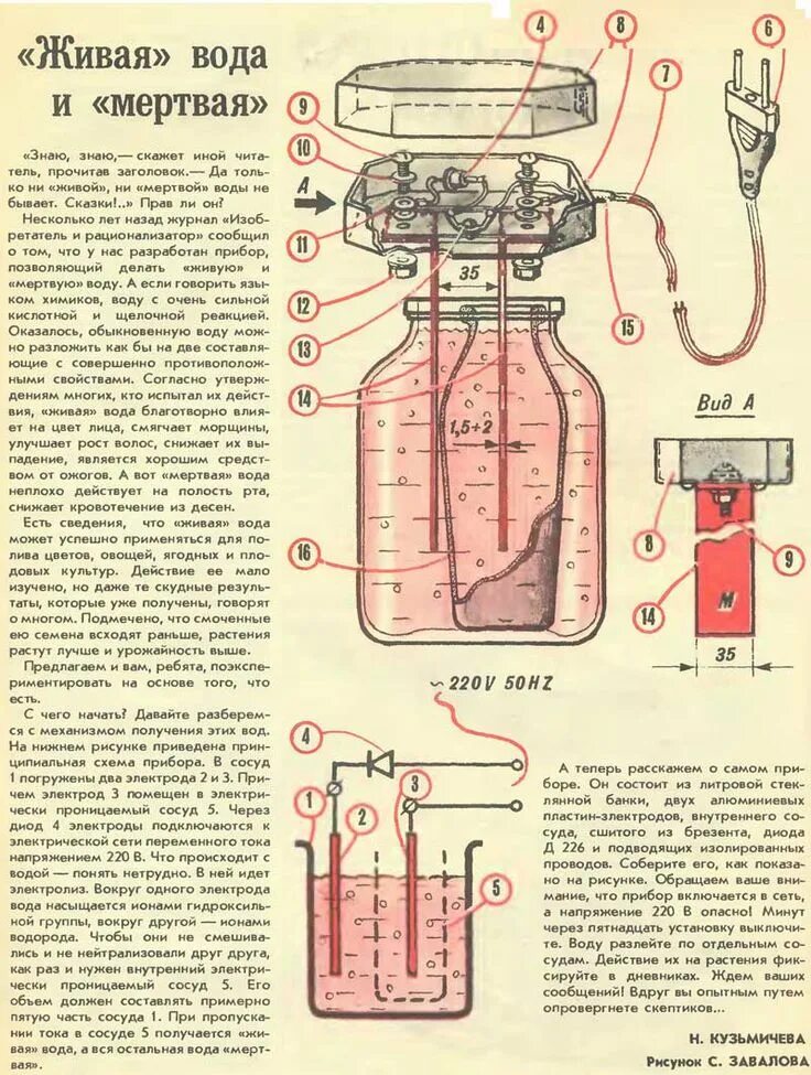 Как использовать живую воду