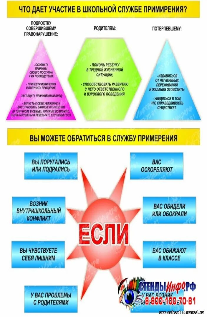 Положение о школьной службе медиации. Школьная служба примирения. школьная служба медиации. служба медиации в школе. шсп школьная служба примирения.